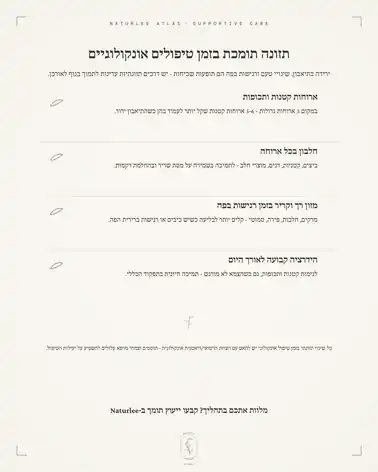 עיצוב גרפי על תזונה תומכת במהלך טיפולים אונקולוגיים