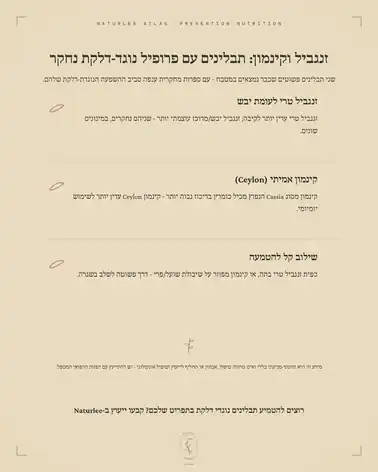 תבליני זנגביל וקינמון נוגדי דלקת